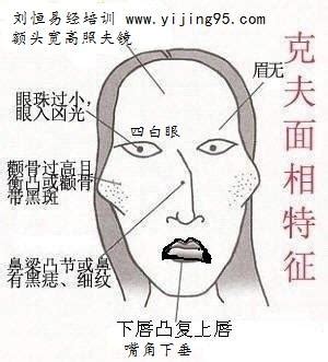 女人背相看贫富命运解析,第2张